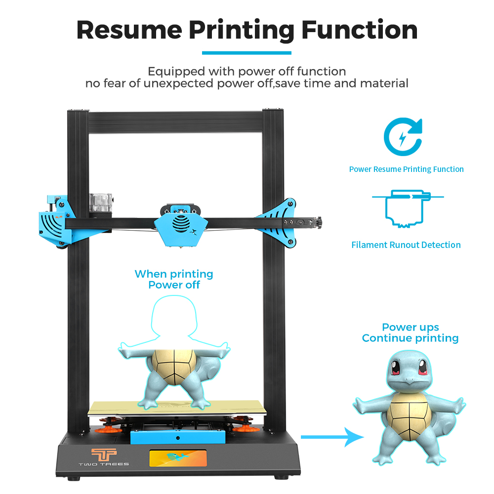 Twotrees – imprimante Blu-5 Bl - Corexy 3D Printer Kit avis et prix