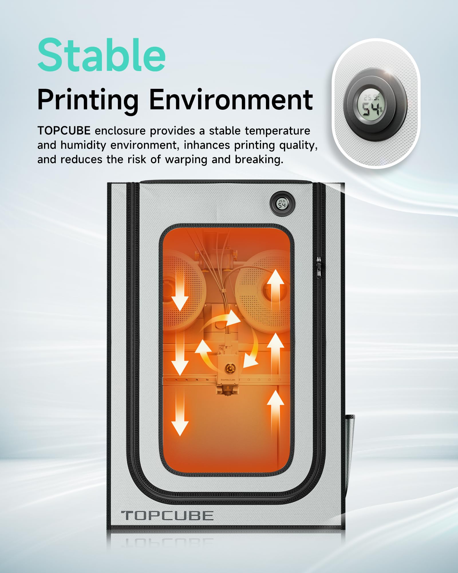 Boîtier d'imprimante 3D YOOPAI - Enclosure 3D Printer avis et prix