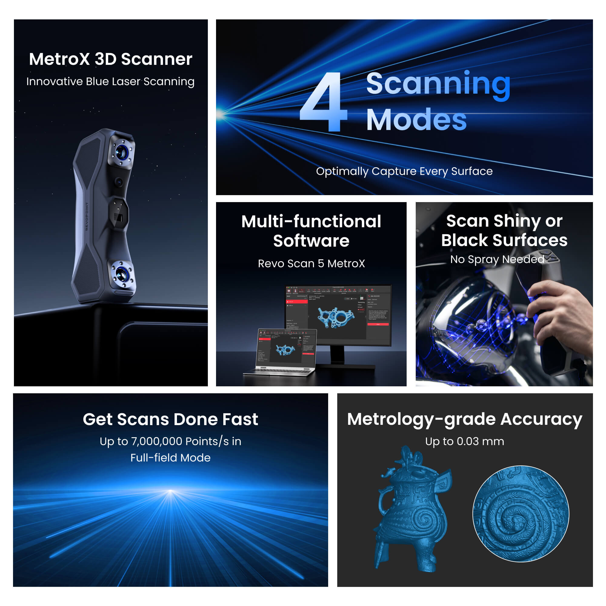 Scanner portable 3D Revopoint  - Handheld 3D Scanner High Precision avis et prix